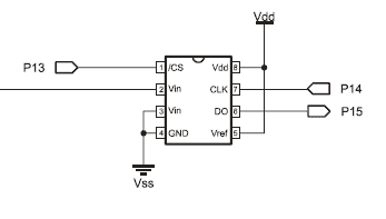 mcp3204.gif