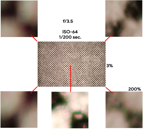 f3.5